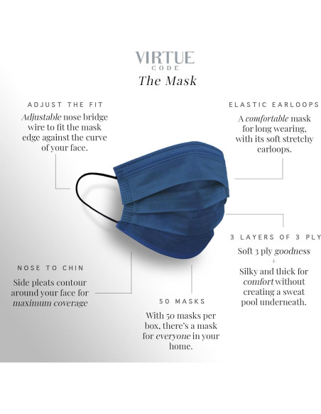 Mascarillas Desechables VIRTUE CODE 3 Capas Suaves 50 Unidades