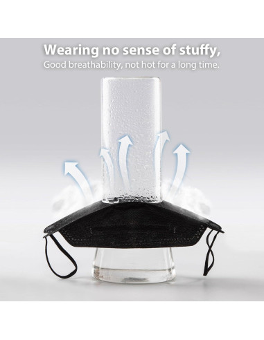 Mascarillas KN95 Borje Adultos 50 Unidades Negra 5 Capas