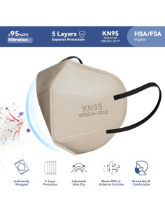 Mascarillas KN95 Desechables 100 Piezas Multicolor 5 Capas 2
