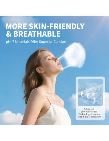 Mascarillas KN95 akgk 50 PCS Negras 5 Capas Transpirables