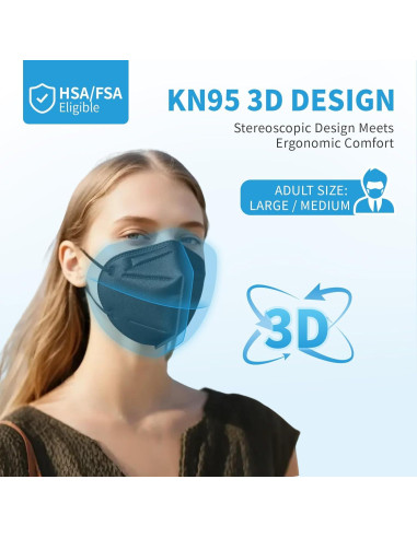Mascarillas KN95 akgk 50 PCS Negras 5 Capas Transpirables