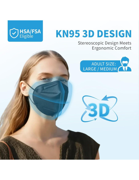 Mascarillas KN95 akgk 50 PCS Negras 5 Capas Transpirables