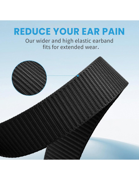 Mascarillas KN95 akgk 50 PCS Negras 5 Capas Transpirables