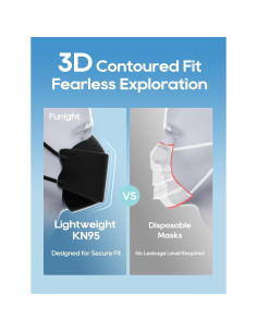 Mascarillas KN95 Funight 50 Unidades Adulto Negra Transpirables 2