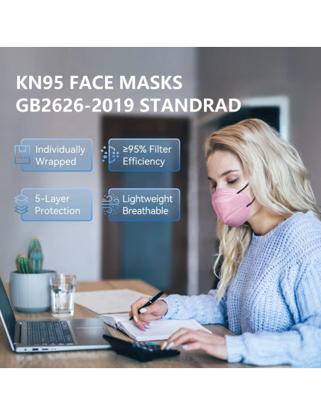 Máscara Facial HALIDODO KN95 100 Piezas 5 Capas Filtrado 95%