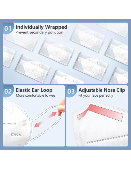 Máscara Facial HALIDODO KN95 100 Piezas 5 Capas Filtrado 95%