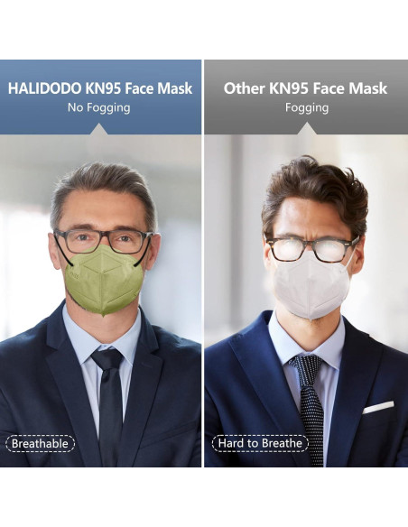 Máscara Facial HALIDODO KN95 100 Piezas 5 Capas Filtrado 95%