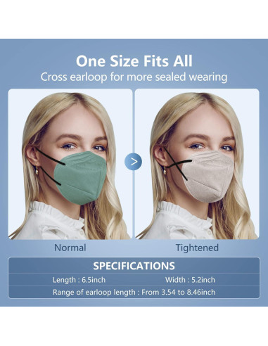 Máscara Facial HALIDODO KN95 100 Piezas 5 Capas Filtrado 95%