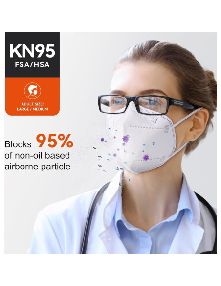 Mascarillas KN95 Desechables Adultos - Paquete 100 Unidades 5 Capas