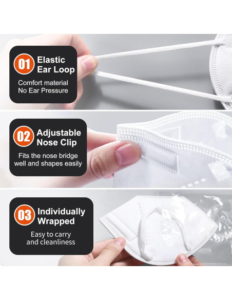 Mascarillas KN95 Desechables Adultos - Paquete 100 Unidades 5 Capas