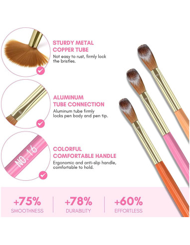 Juego de 9 Brochas Acrílicas para Uñas MAGIC ARMOR - Tamaños 4 a 20