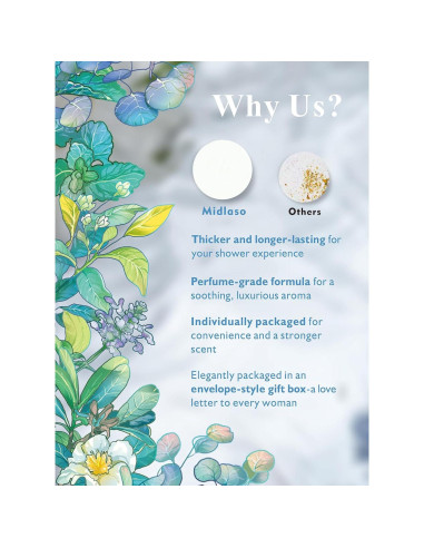 Bolsitas de Vapor para Ducha Midlaso - Aromaterapia Natural 6 Pcs