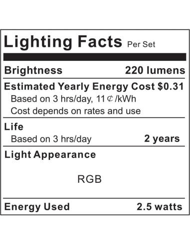 Luces de tira LED PANGTON VILLA 2.5m para TV 101-152cm