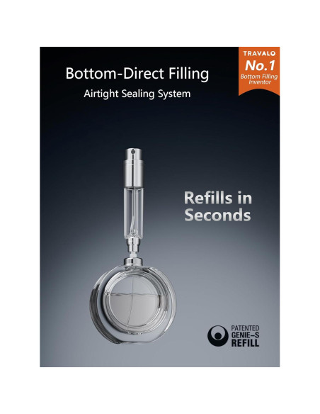 Atomizador de Perfume Recargable Travalo 5.7ml Dorado