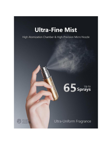 Atomizador de Perfume Recargable Travalo 5.7ml Dorado