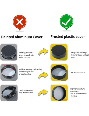 Tarros de Especias de Vidrio JARXSUN 4oz con Etiquetas - 36 Unidades