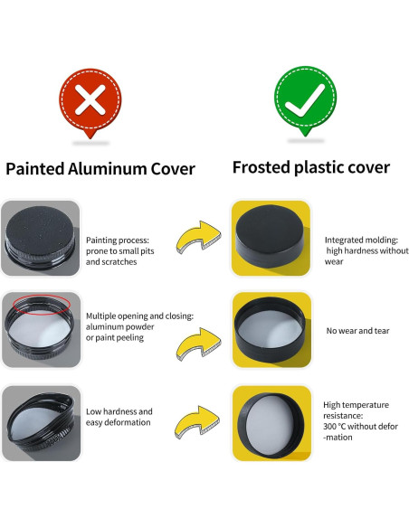 Tarros de Especias de Vidrio JARXSUN 4oz con Etiquetas - 36 Unidades