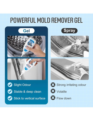 Gel Limpiador para el Hogar Leopong 295 ml - Multiusos