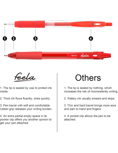 Set de 30 Bolígrafos de Gel Retráctiles Feela Tinta Roja 0.7mm