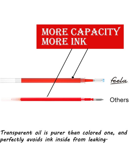 Set de 30 Bolígrafos de Gel Retráctiles Feela Tinta Roja 0.7mm
