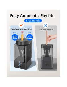 Sacapuntas Eléctrico Automático Zmol Negro 6-12mm Recargable 2