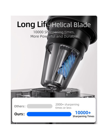 Sacapuntas Eléctrico Automático Zmol Negro 6-12mm Recargable