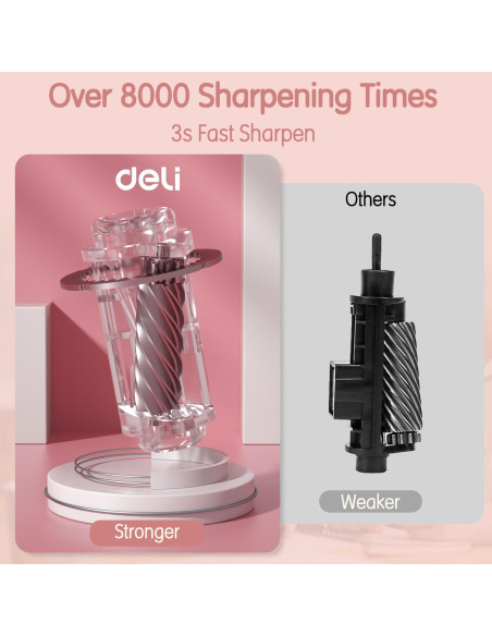 Afilador de Lápices Eléctrico Deli VA10-PK Recargable Rosa