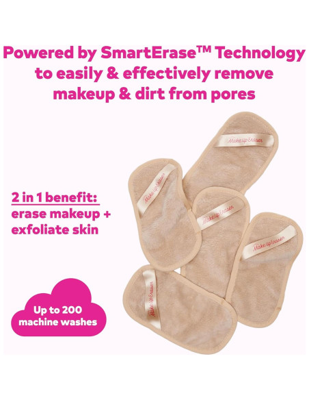 MakeUp Eraser Mini PRO Rosa - Borrador de Maquillaje con Agua