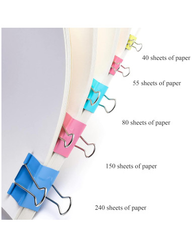 Clips de Carpeta Metálicos JANYUN 150 Piezas 6 Tamaños