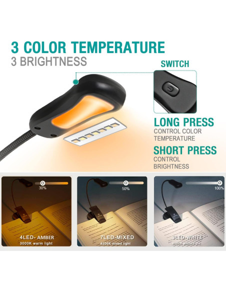 Luz de Libro Recargable Vekkia Ámbar 3 Brillos 3 Temperaturas