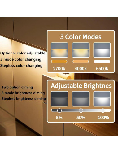 Barra de luz LED bajo gabinete THLITURE 3Pack 12W regulable