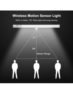 Luces de Escalera LED CCBASEBALL con Sensor de Movimiento - 2 Piezas 2