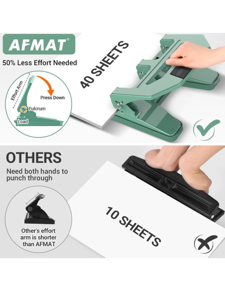 Perforadora de 3 Agujeros AFMAT Verde - 40 Hojas, Metal Resistente
