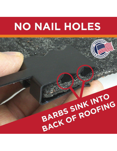 Clips Grip para Cable Térmico Radiant Solutions 325 - 25 Piezas