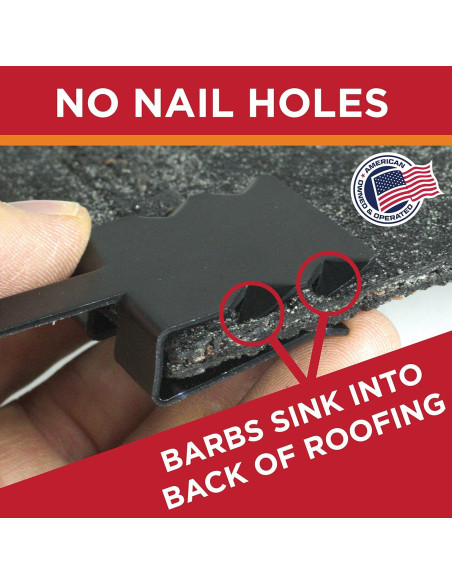 Clips Grip para Cable Térmico Radiant Solutions 325 - 25 Piezas