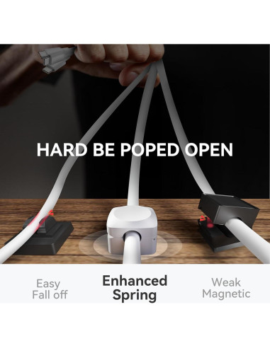 Organizador de Cables Daisyhome 8 Piezas Blanco Rotatable