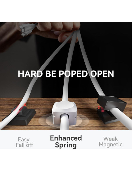 Organizador de Cables Daisyhome 8 Piezas Blanco Rotatable