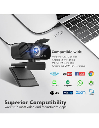 Cámara Web HD 1080P Gohero con Micrófono y Lente Gran Angular