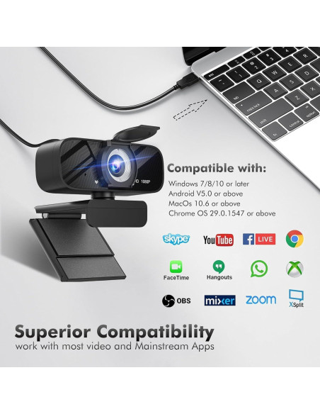 Cámara Web HD 1080P Gohero con Micrófono y Lente Gran Angular