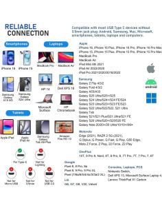 Auriculares USB-C UliX Rider con Aislamiento de Sonido 2