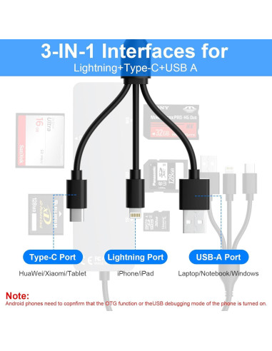 Lector de Tarjetas 5 en 1 Ardaddyn AR-USB-M14 USB-C Lightning