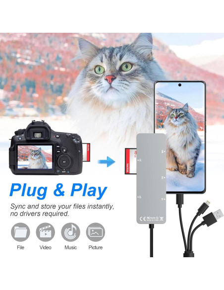 Lector de Tarjetas 5 en 1 Ardaddyn AR-USB-M14 USB-C Lightning