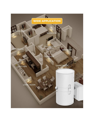 Luz Nocturna Regulable LOHAS con Sensor de Movimiento 3000K