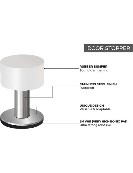 Topes de puerta autoadhesivos THYBDB 6.5cm goma y acero inoxidable Topes de puerta autoadhesivos THYBDB 6.5cm goma y acero inoxidable