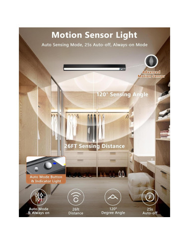 Luz de Techo LED LYTARA 40.64cm con Sensor y Control Remoto