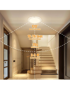 Luz de Techo LED Recargable Rodalims RL0029A1 con Control Remoto 2