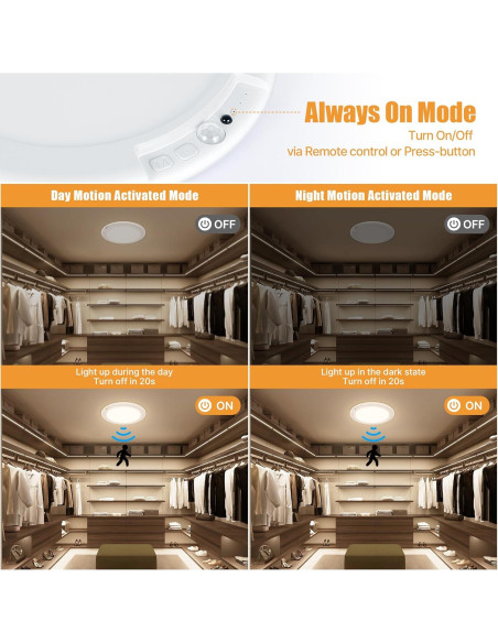 Luz de Techo LED Recargable Rodalims RL0029A1 con Control Remoto