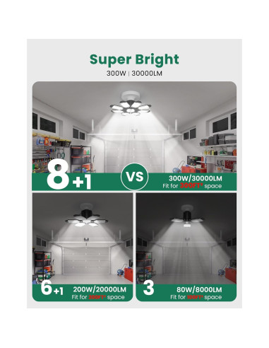 Luz de Garaje LED Hinersound Y8 con Sensor de Movimiento 300W