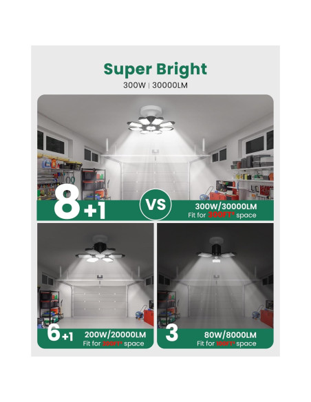 Luz de Garaje LED Hinersound Y8 con Sensor de Movimiento 300W