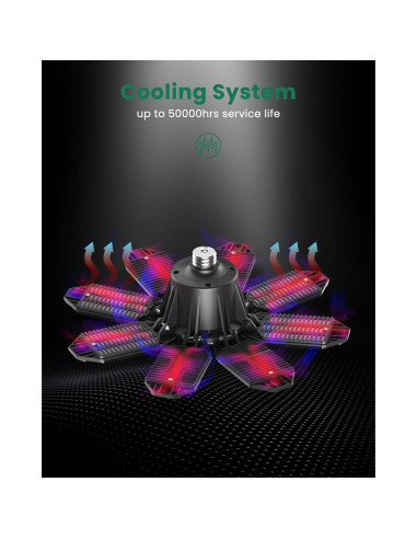 Luz de Garaje LED Hinersound Y8 con Sensor de Movimiento 300W